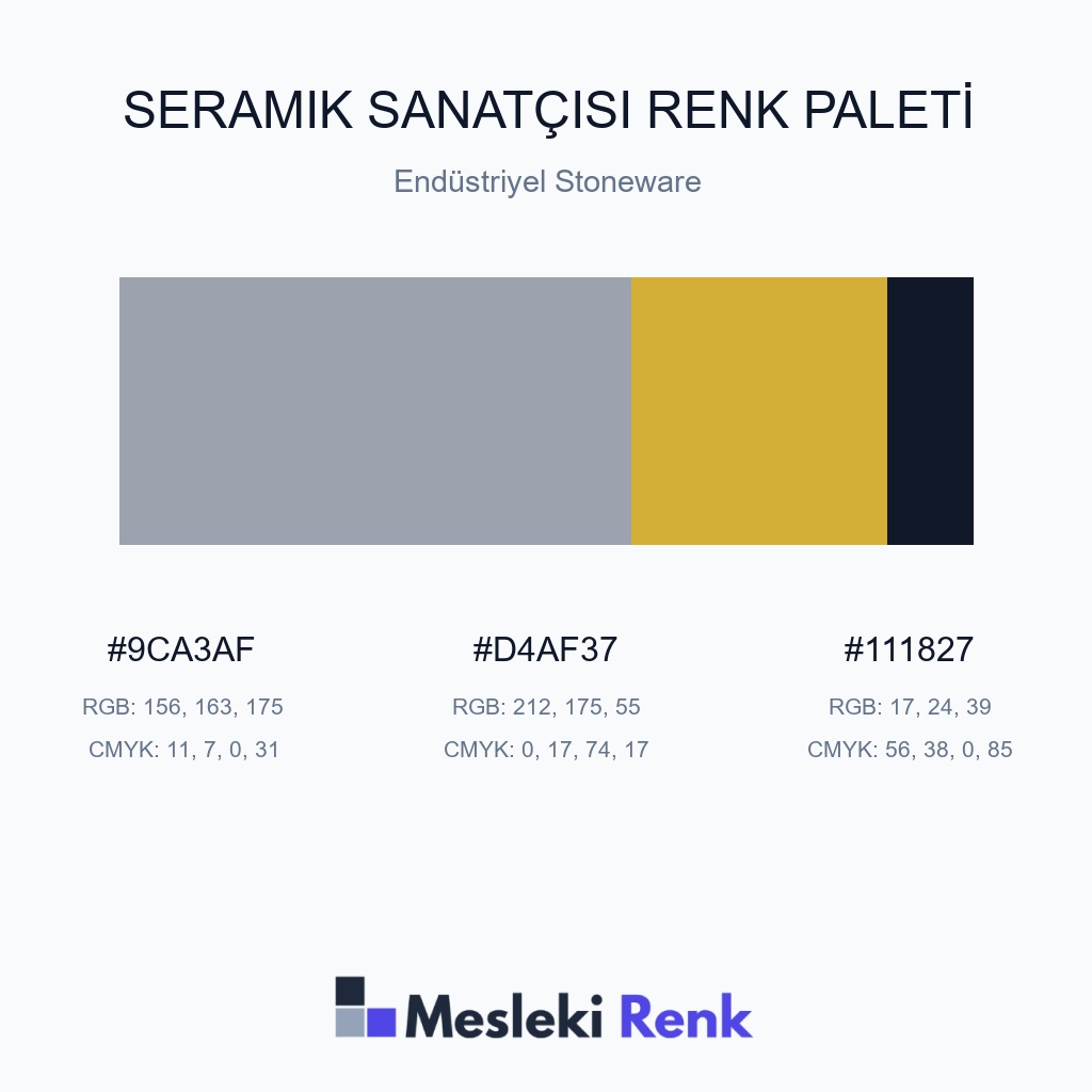 Seramik Sanatçısı Endüstriyel Stoneware Renk Paleti
