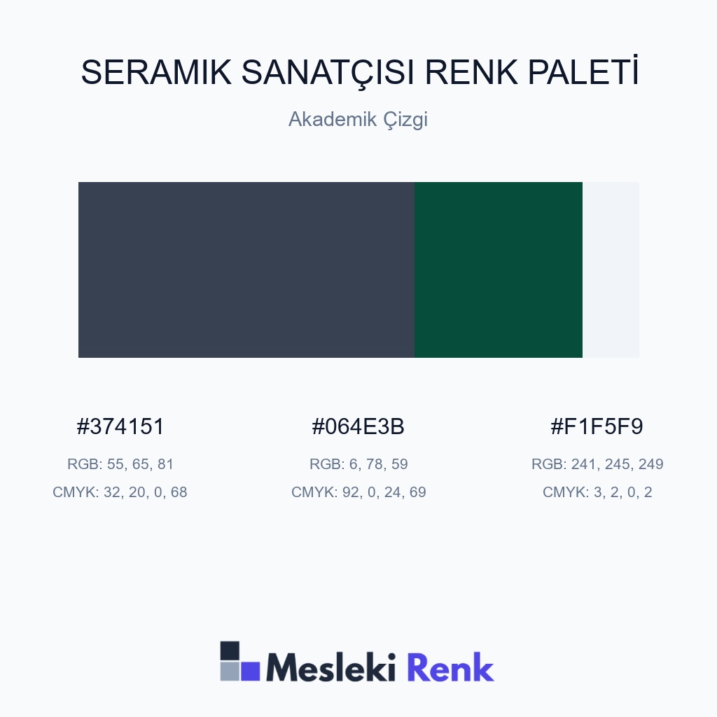 Seramik Sanatçısı Akademik Çizgi Renk Paleti