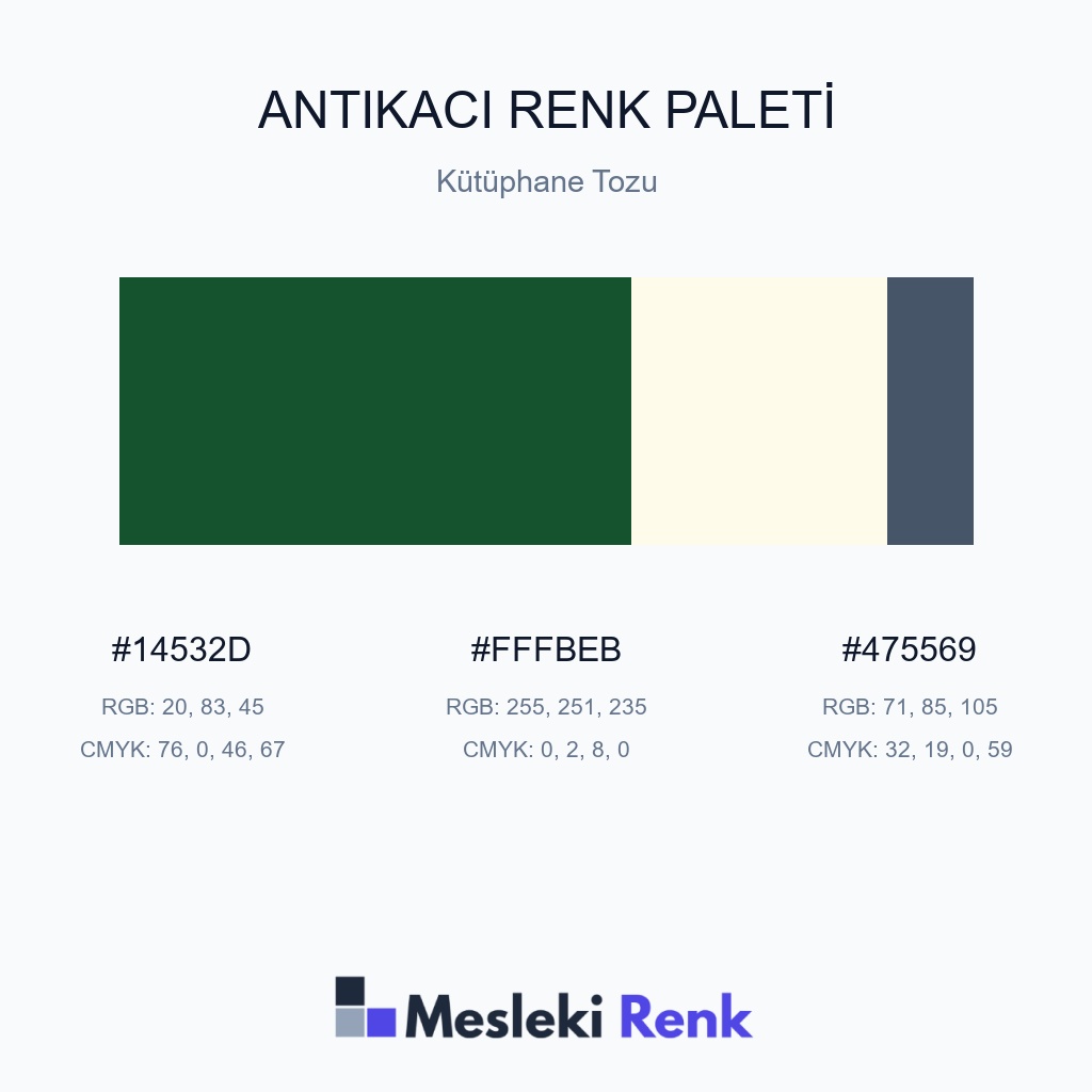 Antikacı Kütüphane Tozu Renk Paleti