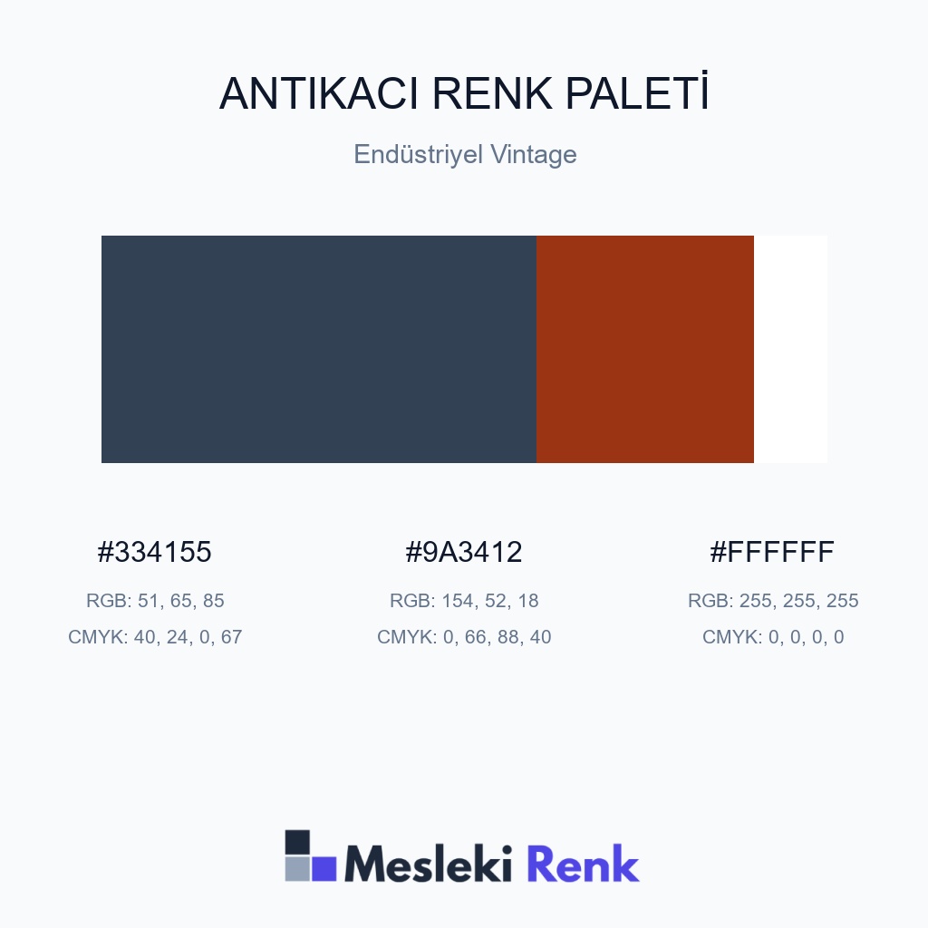 Antikacı Endüstriyel Vintage Renk Paleti