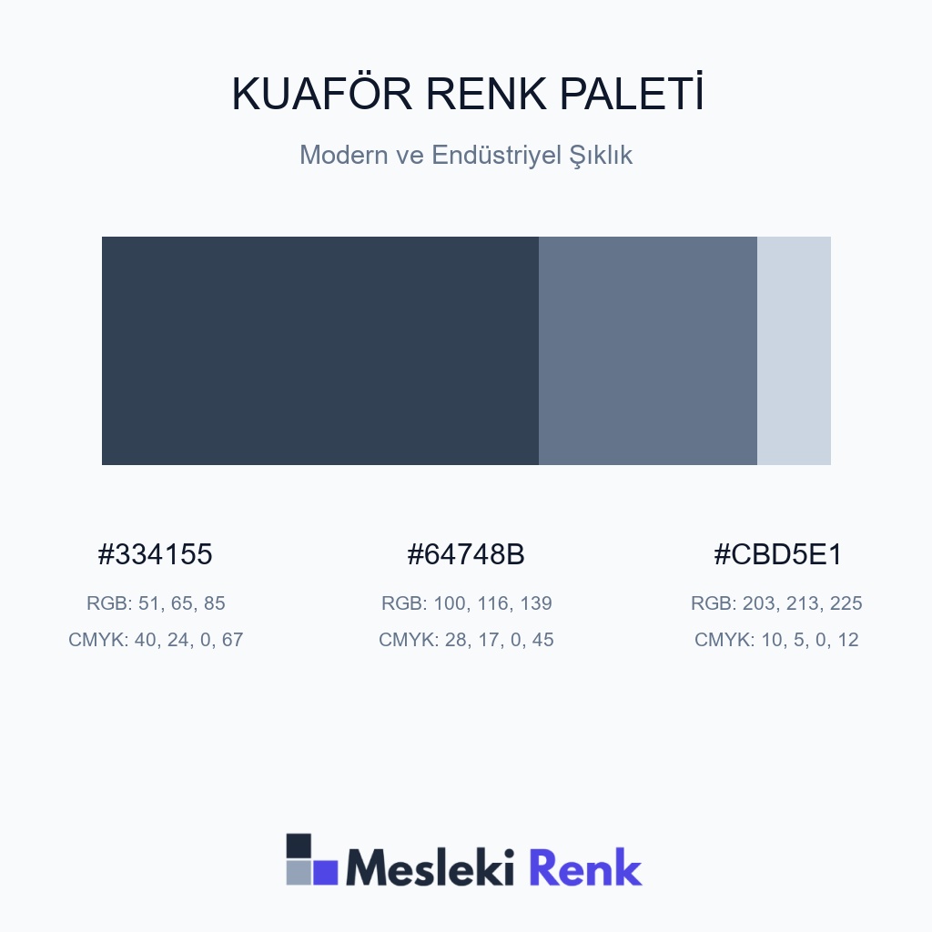 Kuaför Modern ve Endüstriyel Şıklık Renk Paleti
