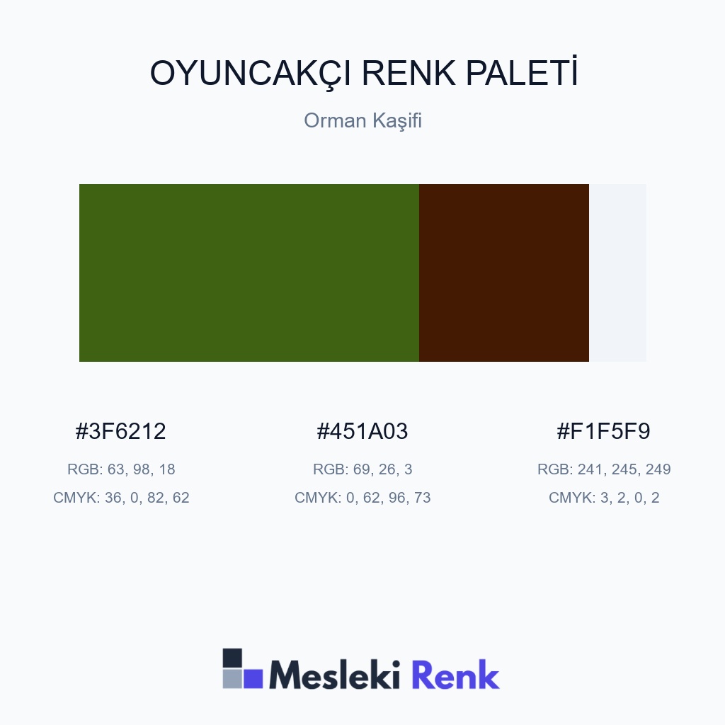 Oyuncakçı Orman Kaşifi Renk Paleti