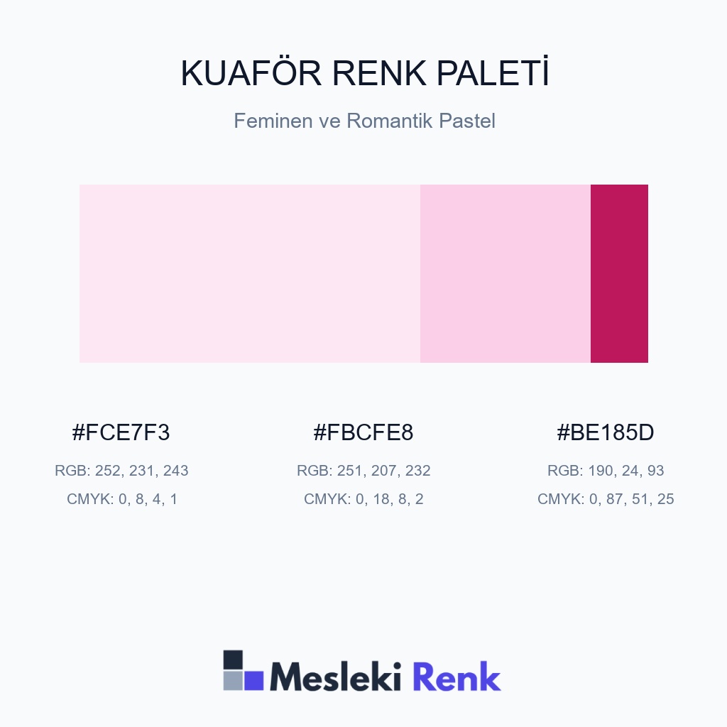 Kuaför Feminen ve Romantik Pastel Renk Paleti