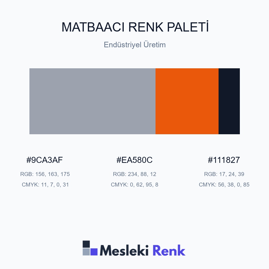 Matbaacı Endüstriyel Üretim Renk Paleti