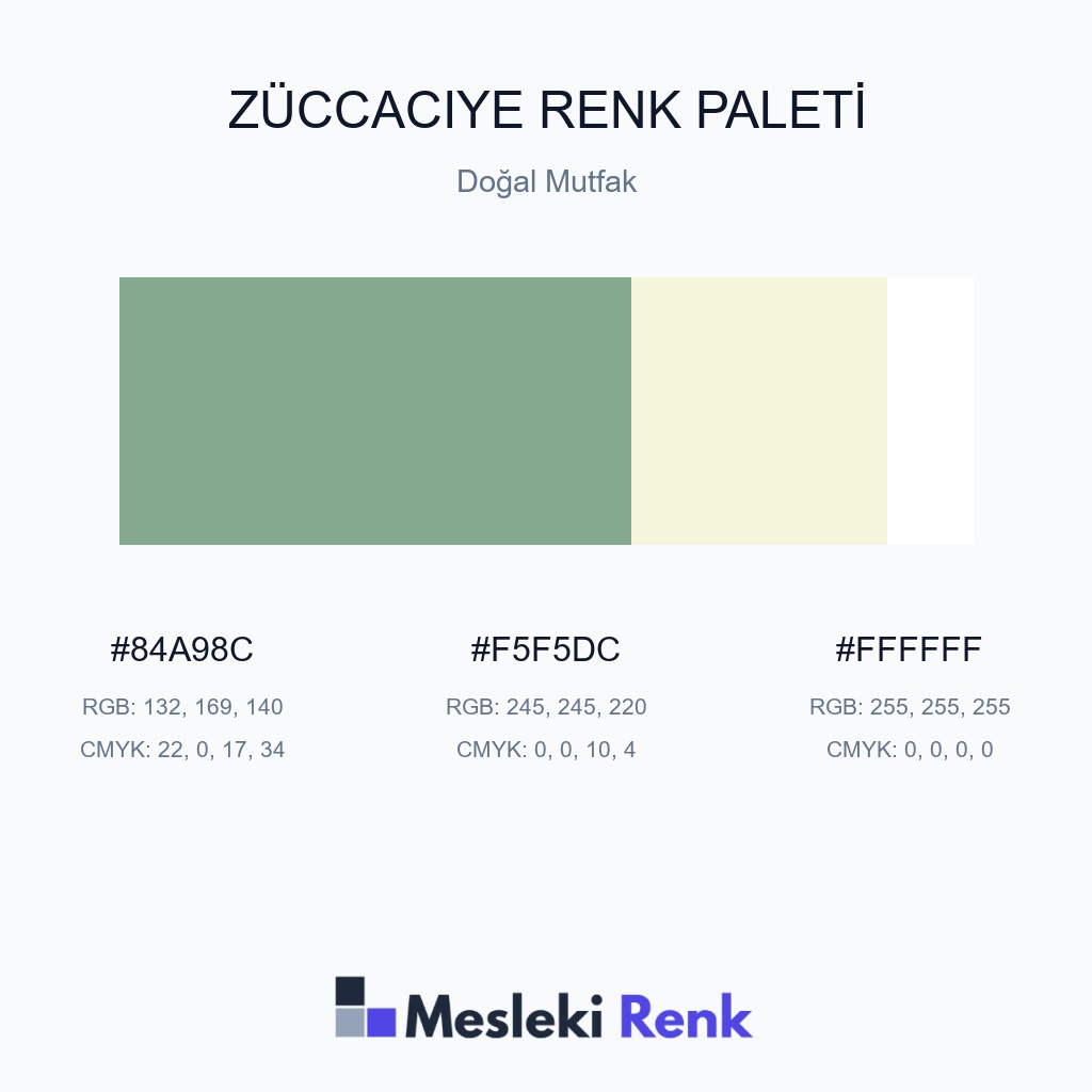 Züccaciye Doğal Mutfak Renk Paleti