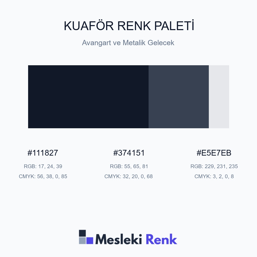 Kuaför Avangart ve Metalik Gelecek Renk Paleti