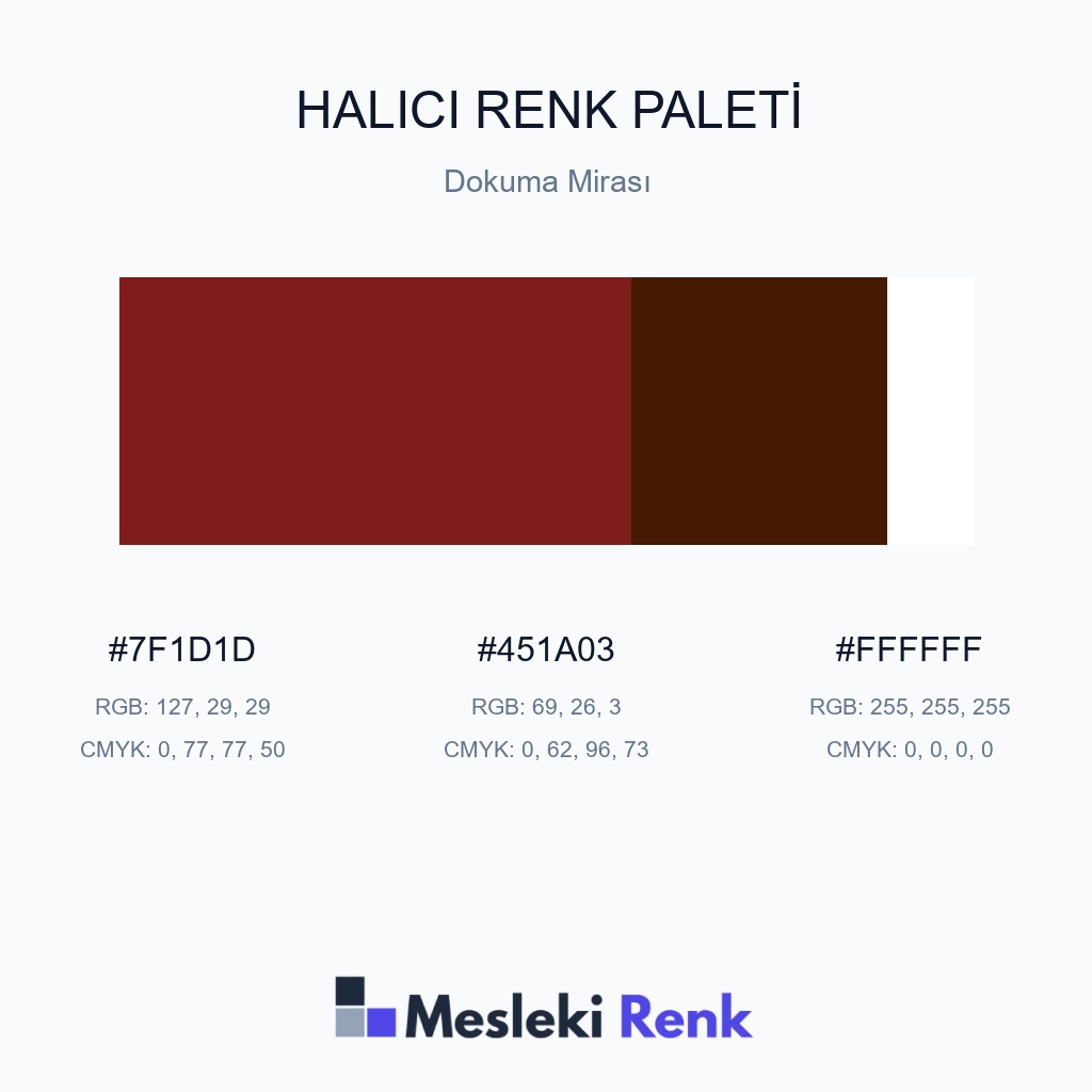 Halıcı Dokuma Mirası Renk Paleti