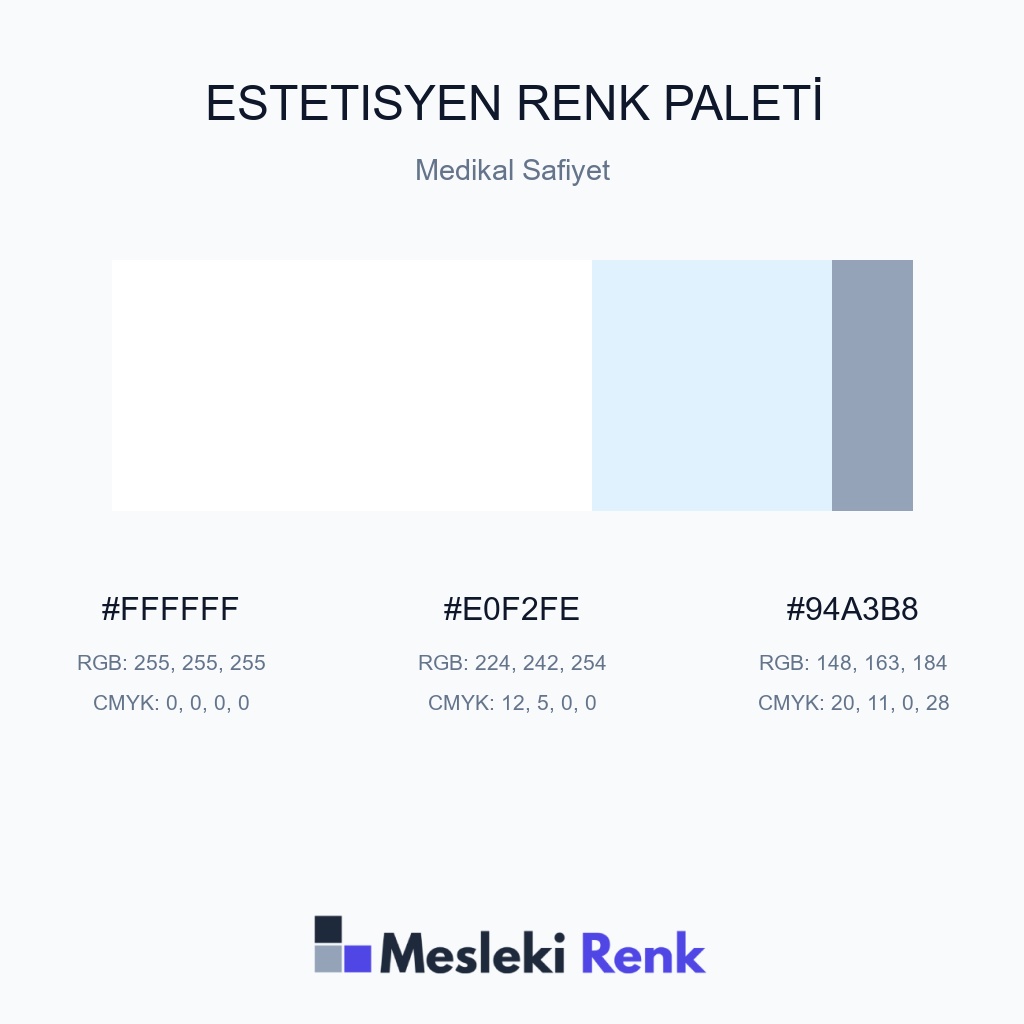 Estetisyen Medikal Safiyet Renk Paleti