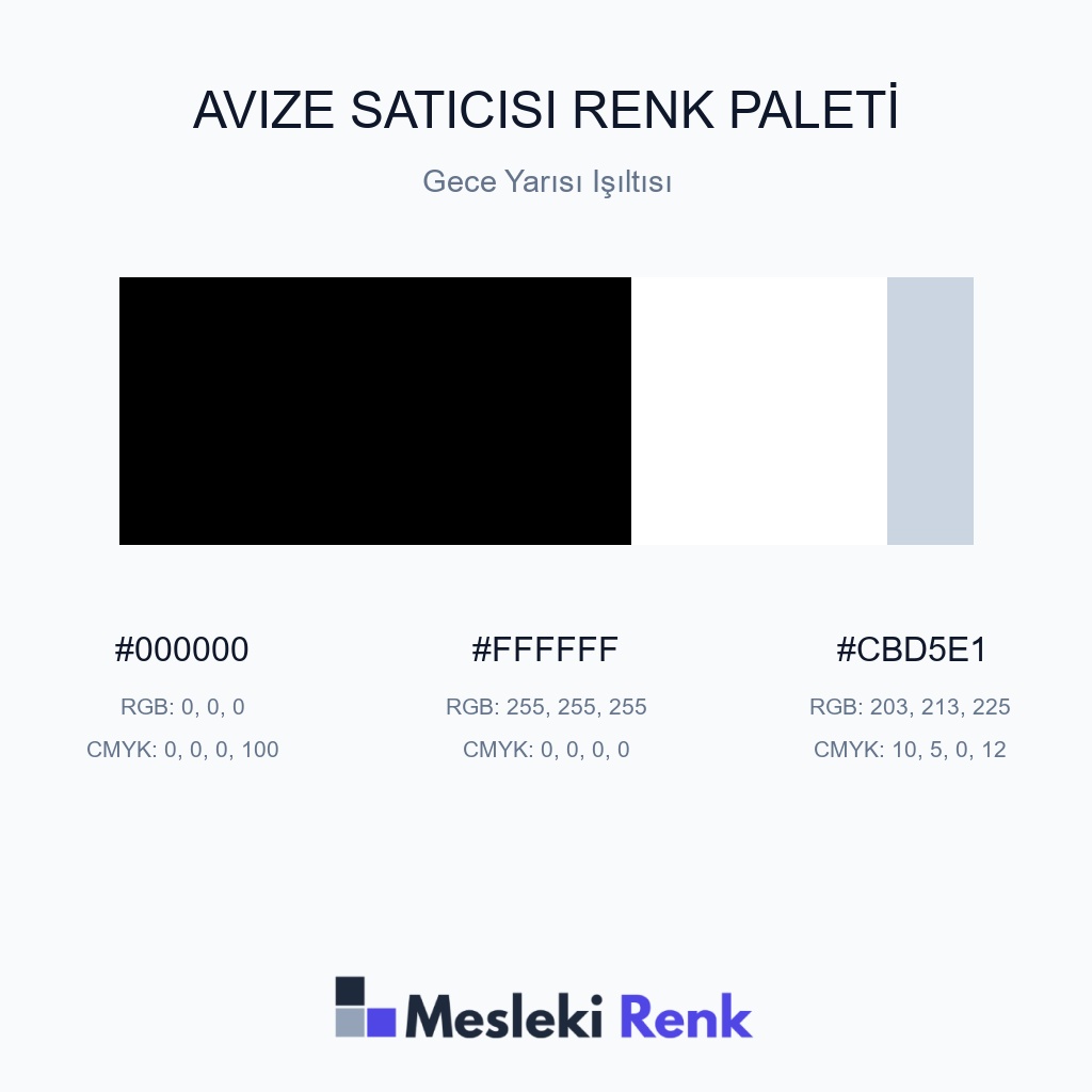 Avize Satıcısı Gece Yarısı Işıltısı Renk Paleti
