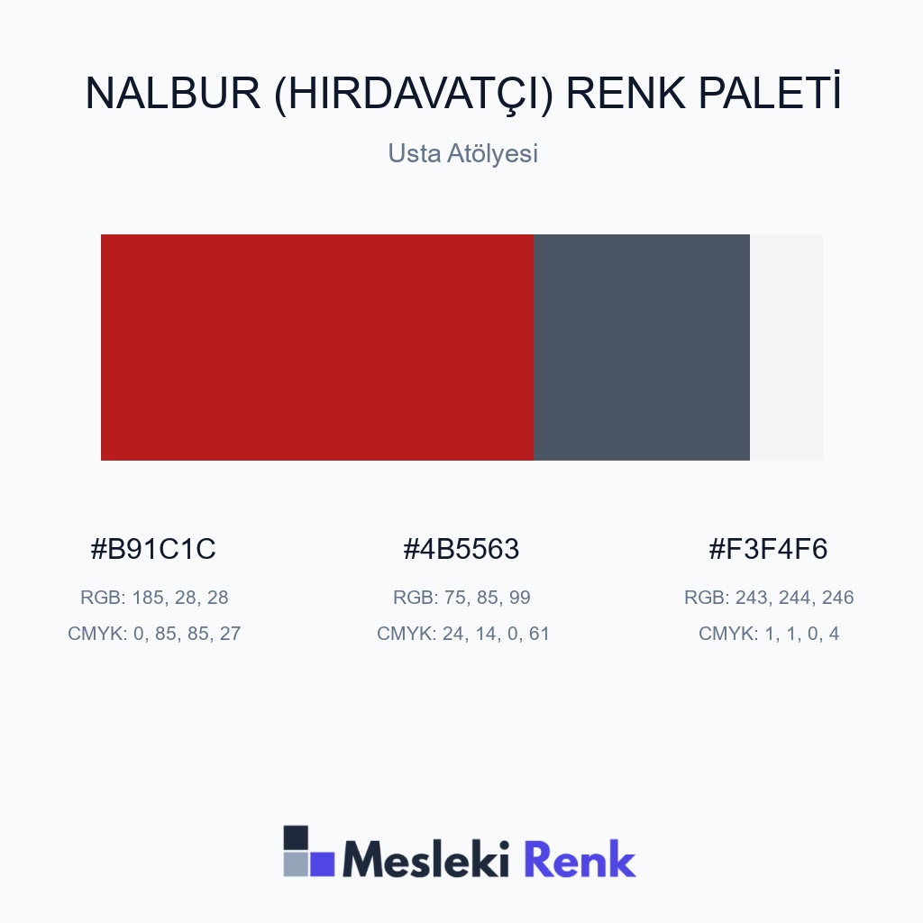 Nalbur (Hırdavatçı) Usta Atölyesi Renk Paleti