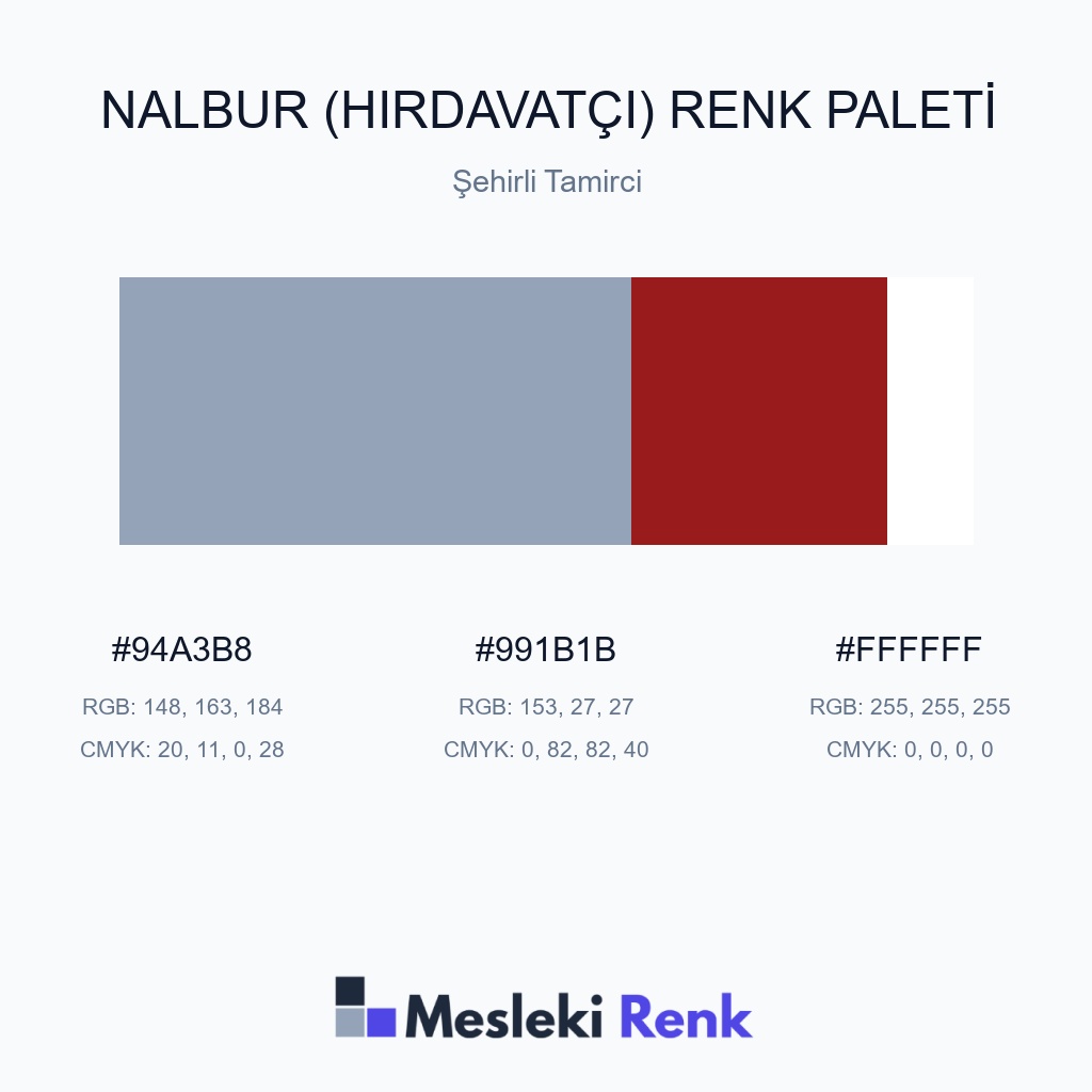 Nalbur (Hırdavatçı) Şehirli Tamirci Renk Paleti