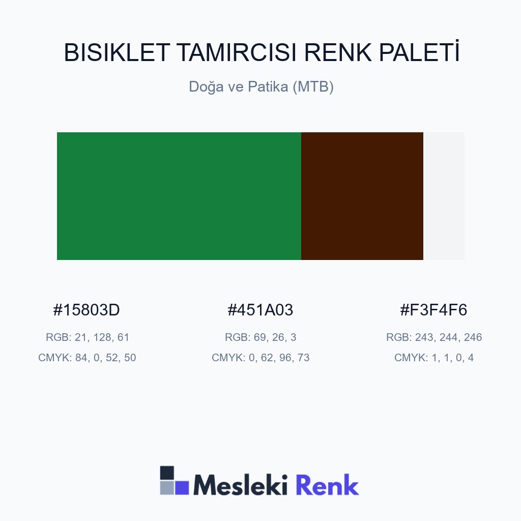 Bisiklet Tamircisi Doğa ve Patika (MTB) Renk Paleti