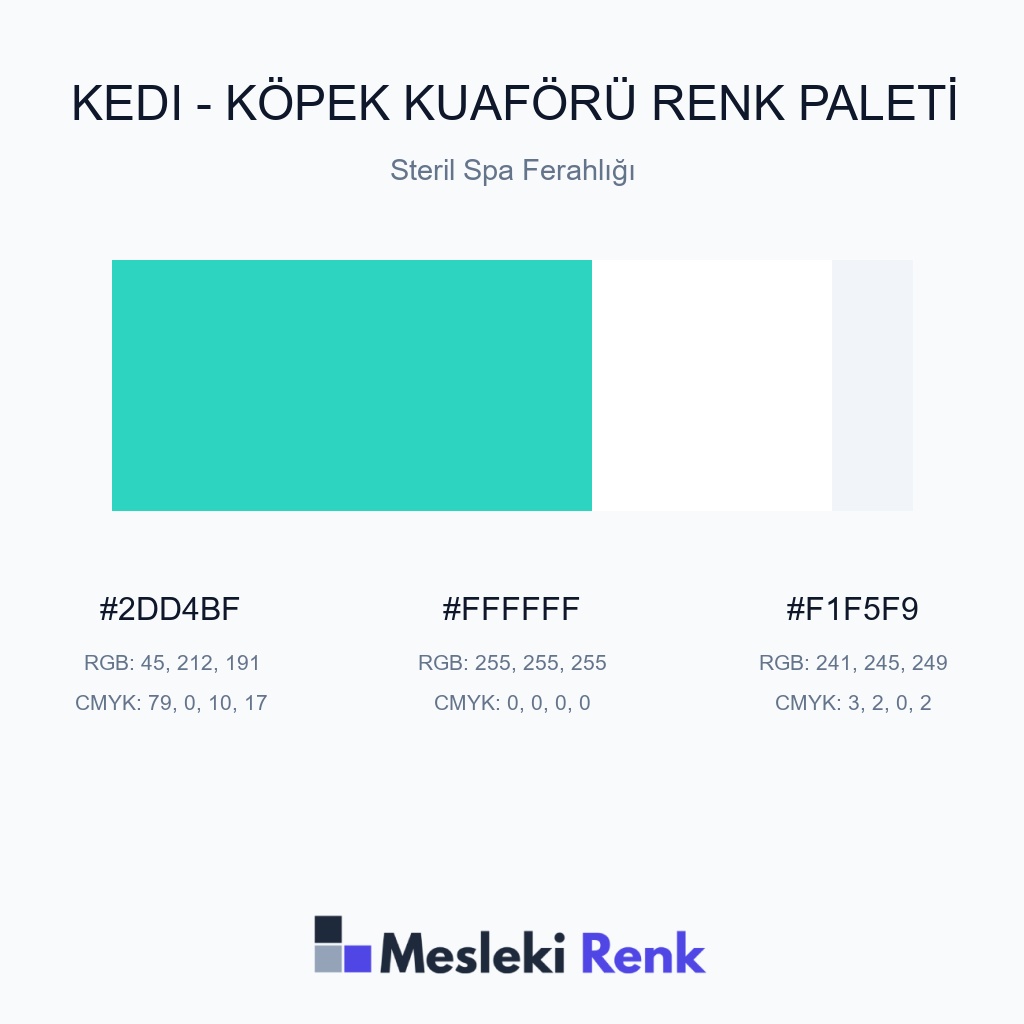 Kedi - Köpek Kuaförü Steril Spa Ferahlığı Renk Paleti