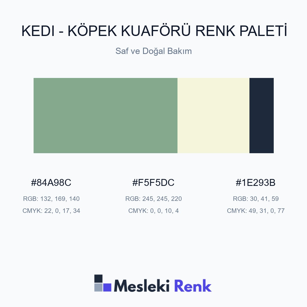 Kedi - Köpek Kuaförü Saf ve Doğal Bakım Renk Paleti