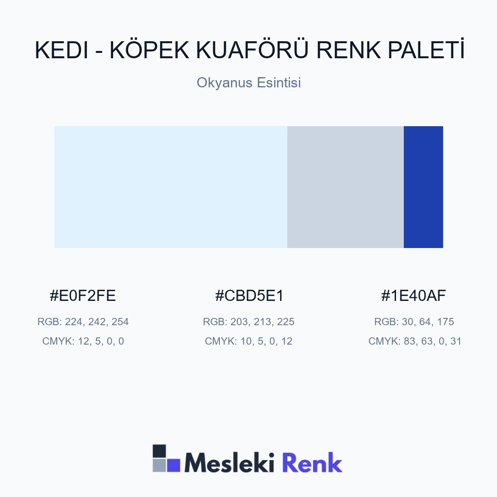 Kedi - Köpek Kuaförü Okyanus Esintisi Renk Paleti