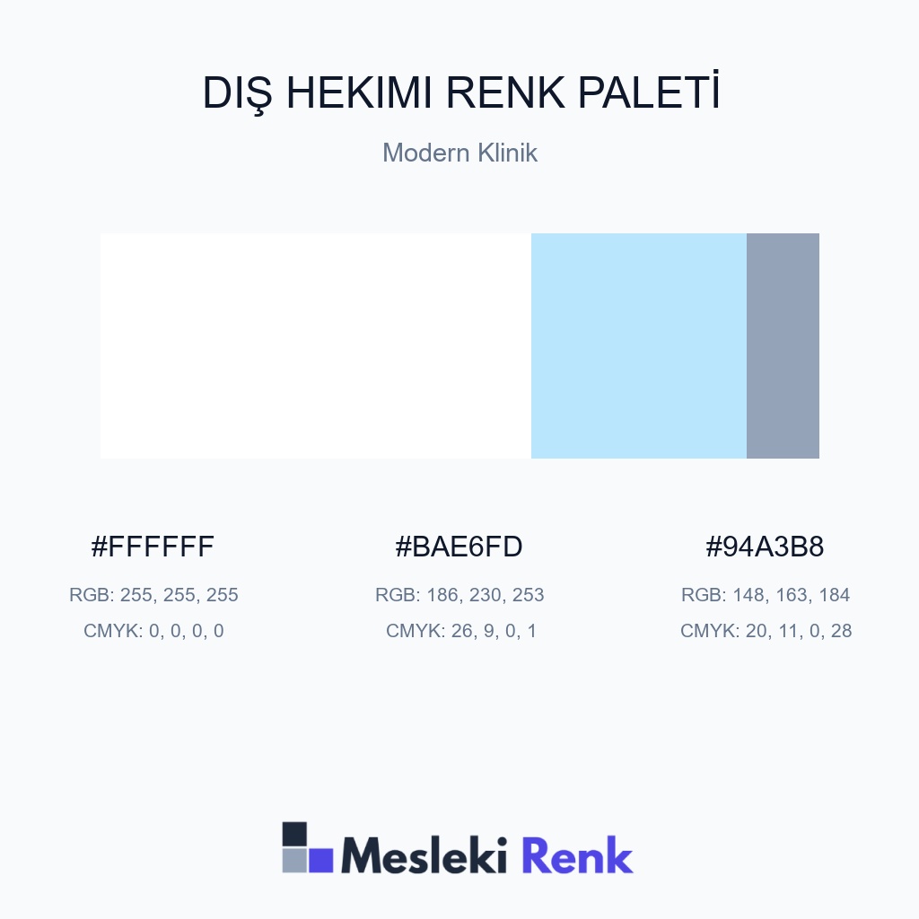 Diş Hekimi Modern Klinik Renk Paleti