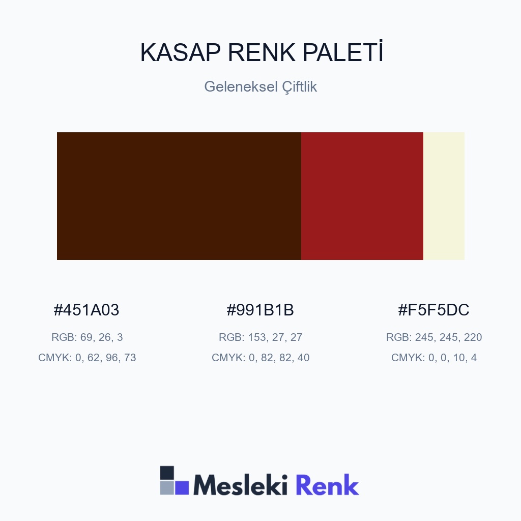 Kasap Geleneksel Çiftlik Renk Paleti