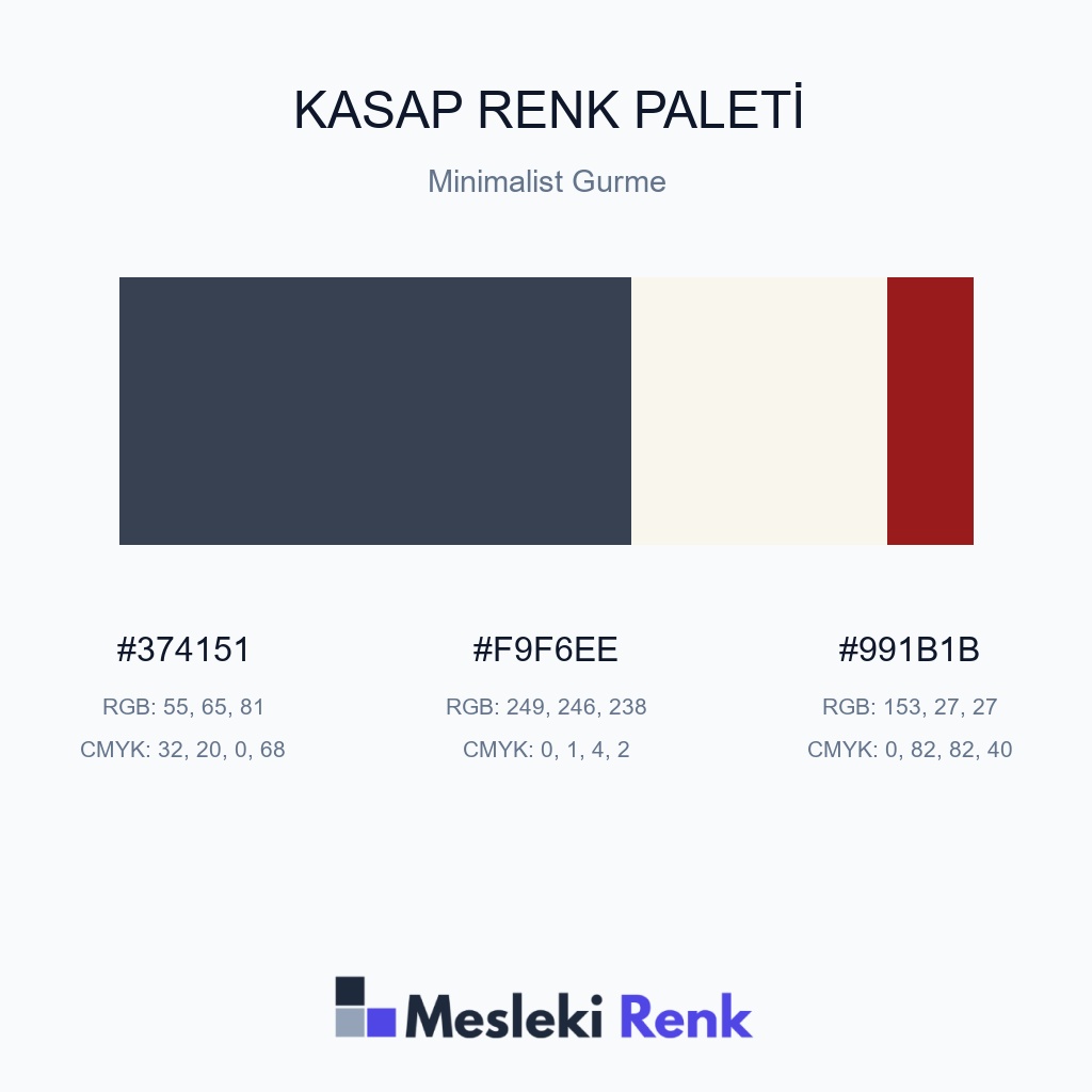 Kasap Minimalist Gurme Renk Paleti