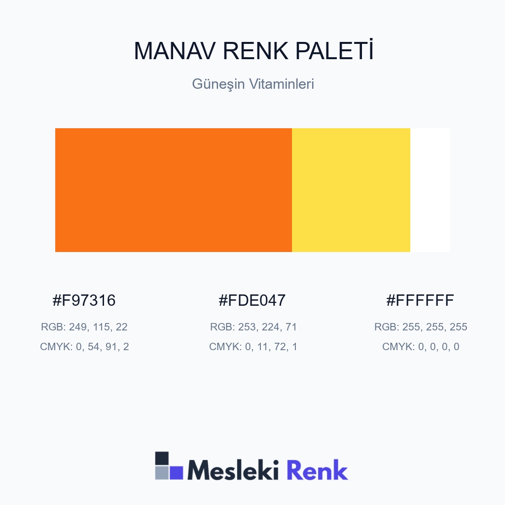 Manav Güneşin Vitaminleri Renk Paleti