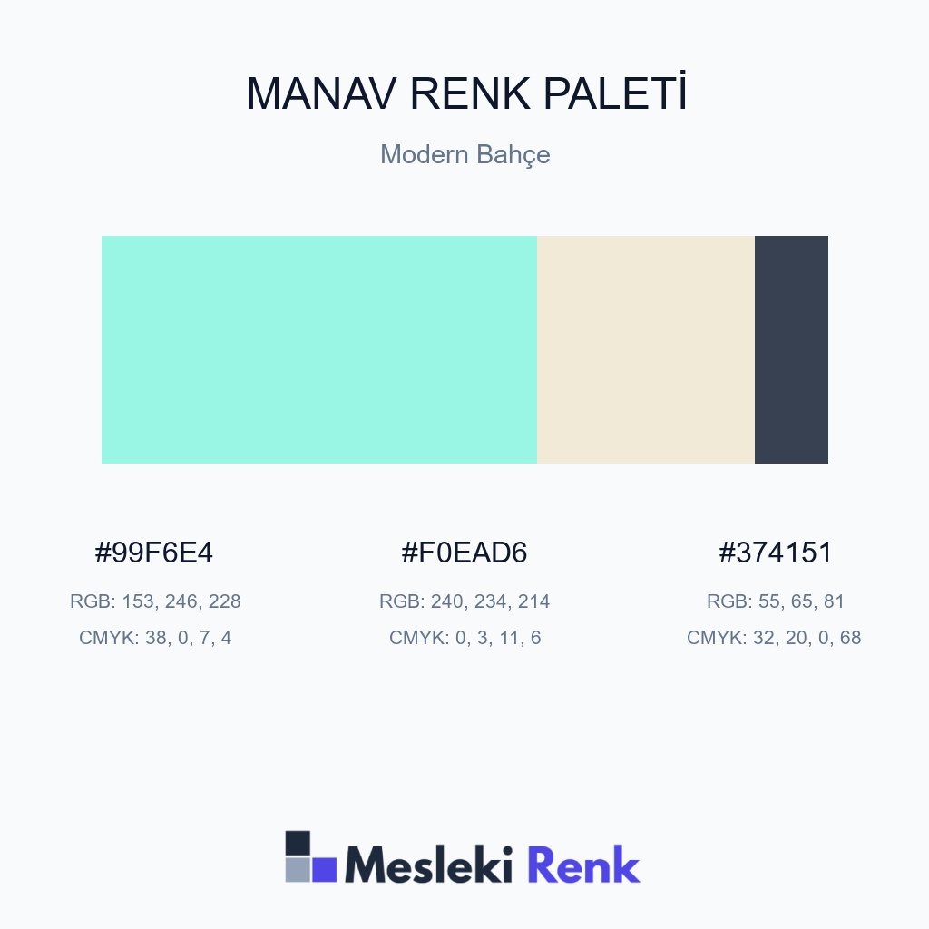 Manav Modern Bahçe Renk Paleti