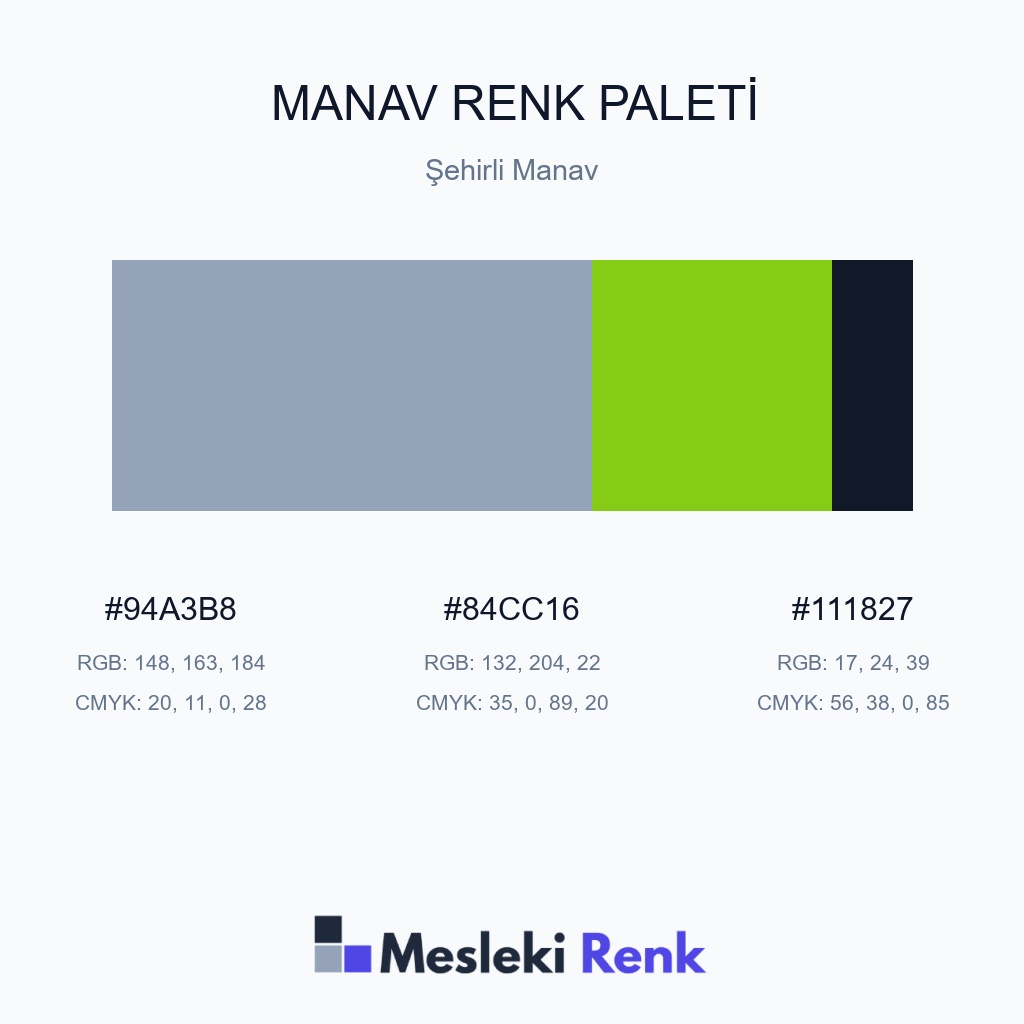 Manav Şehirli Manav Renk Paleti