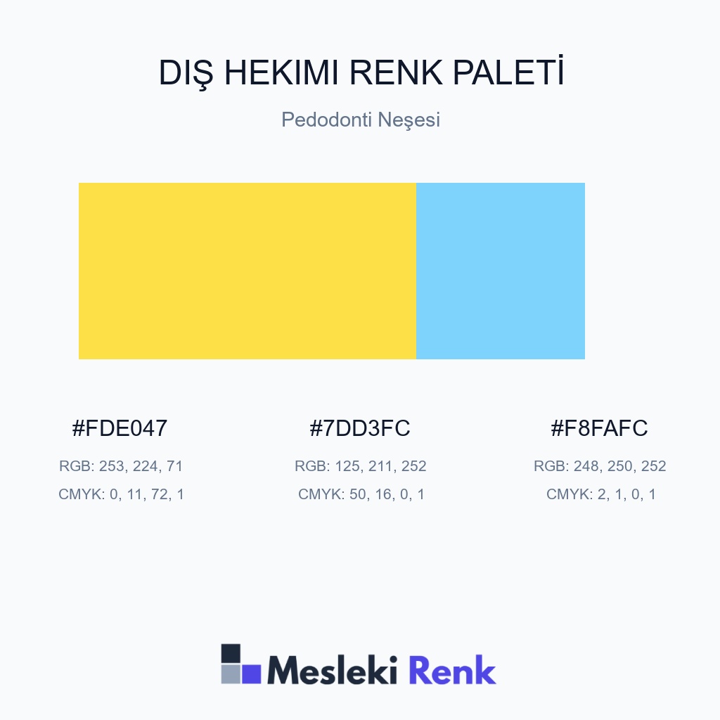 Diş Hekimi Pedodonti Neşesi Renk Paleti