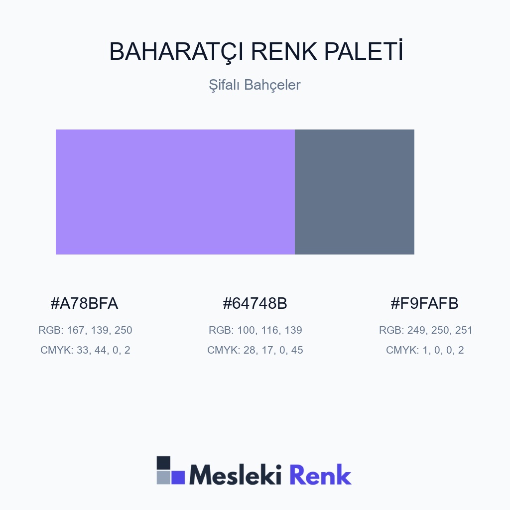 Baharatçı Şifalı Bahçeler Renk Paleti