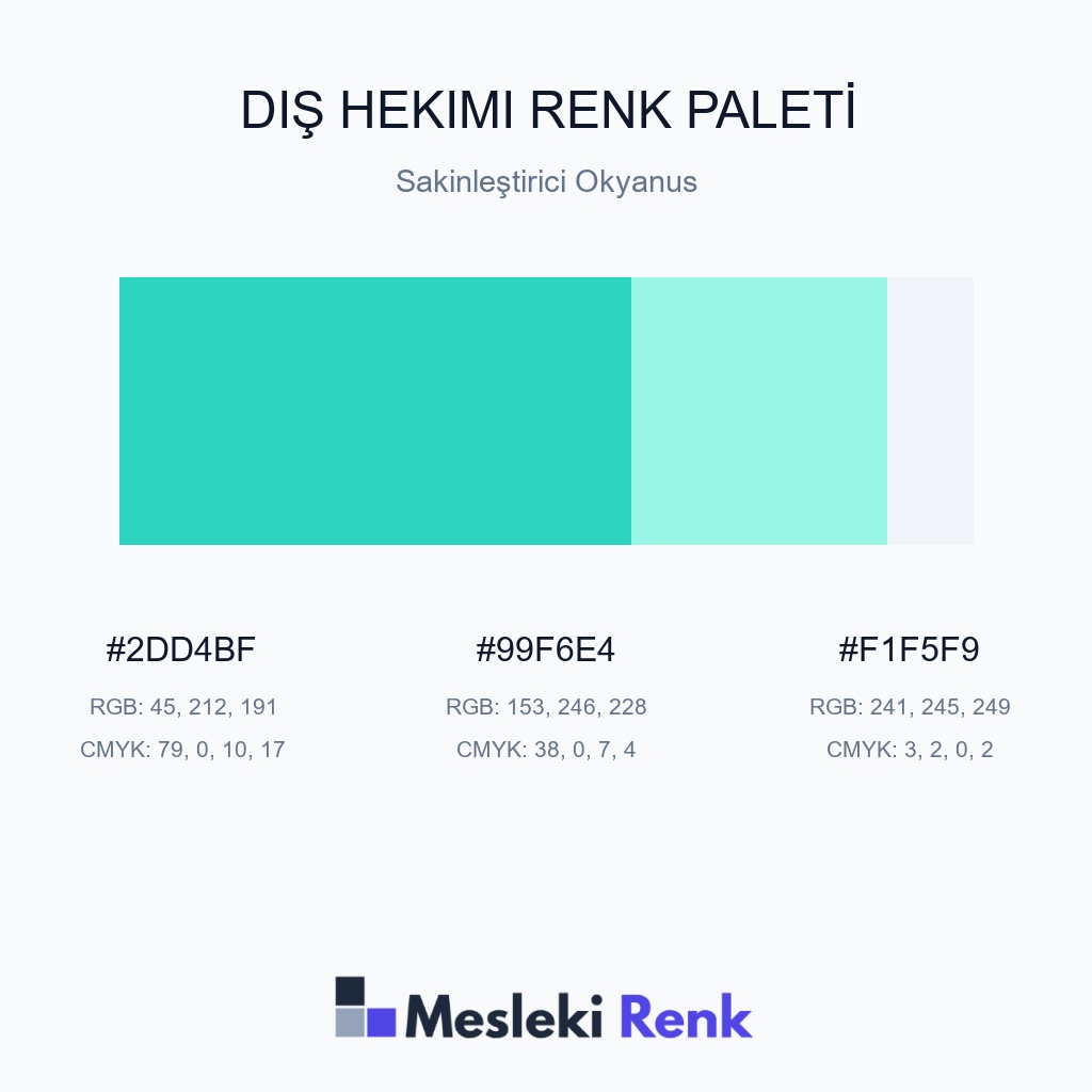Diş Hekimi Sakinleştirici Okyanus Renk Paleti