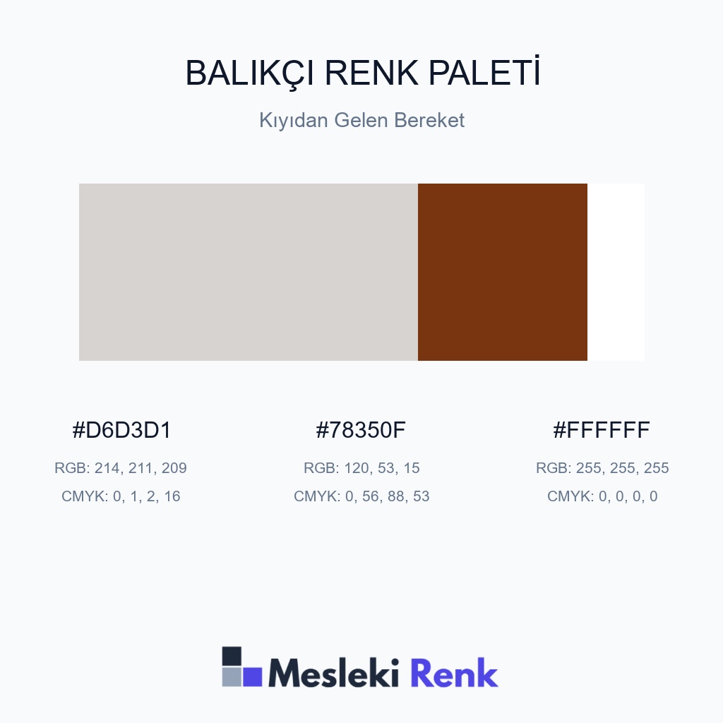 Balıkçı Kıyıdan Gelen Bereket Renk Paleti