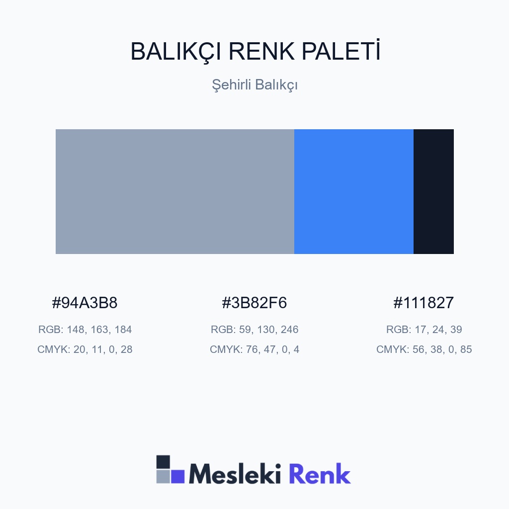 Balıkçı Şehirli Balıkçı Renk Paleti