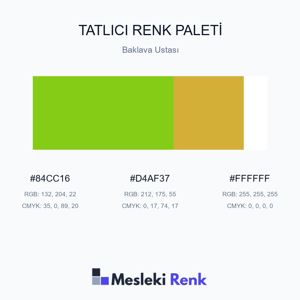 Tatlıcı Baklava Ustası Renk Paleti