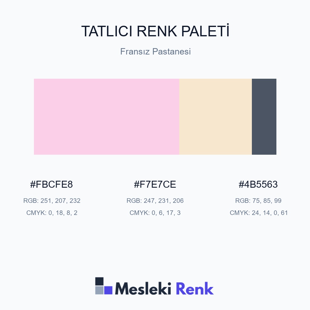 Tatlıcı Fransız Pastanesi Renk Paleti