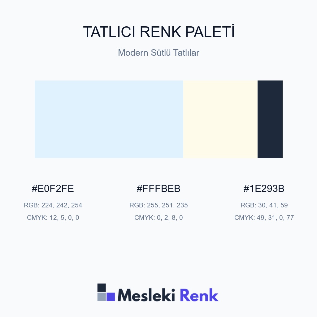 Tatlıcı Modern Sütlü Tatlılar Renk Paleti