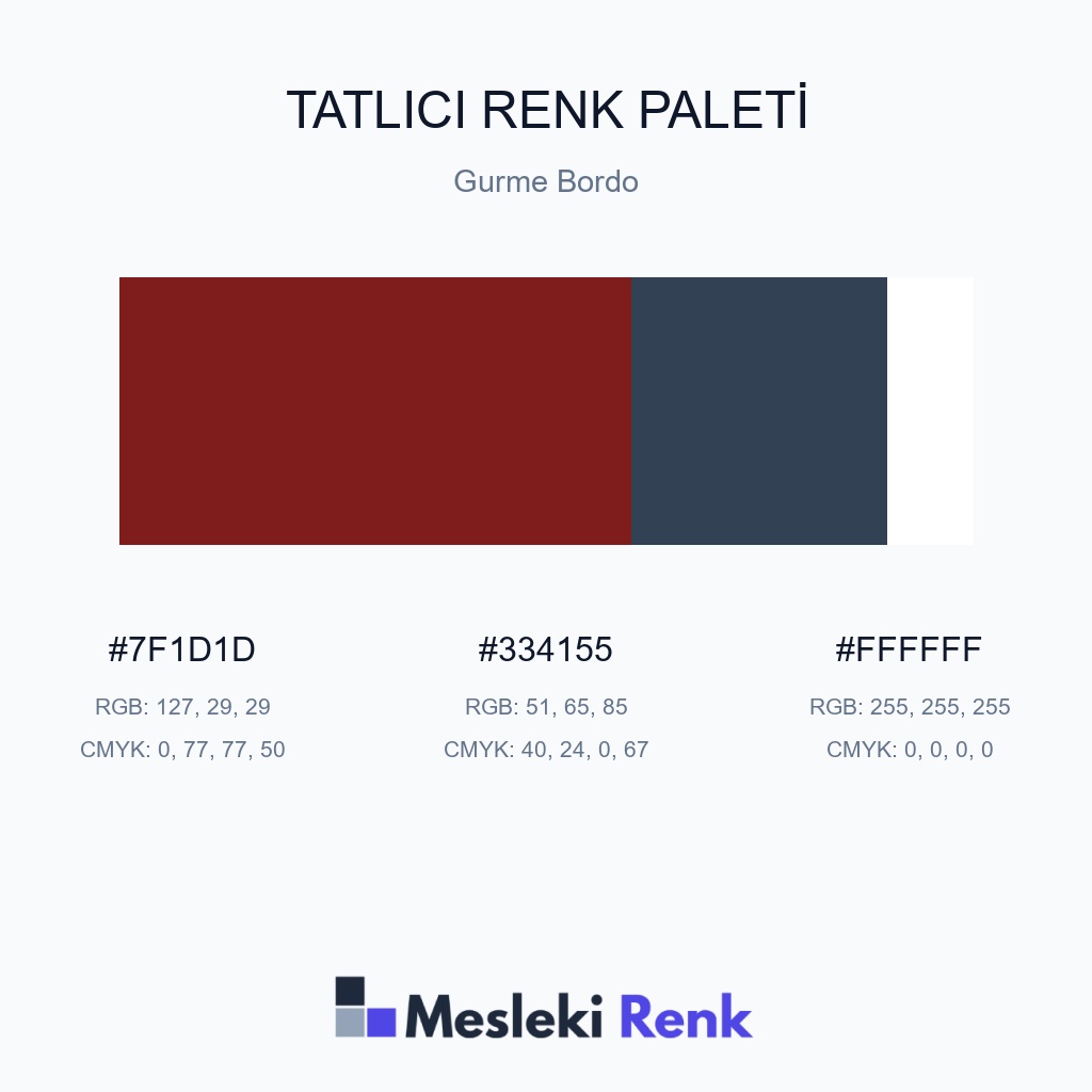 Tatlıcı Gurme Bordo Renk Paleti
