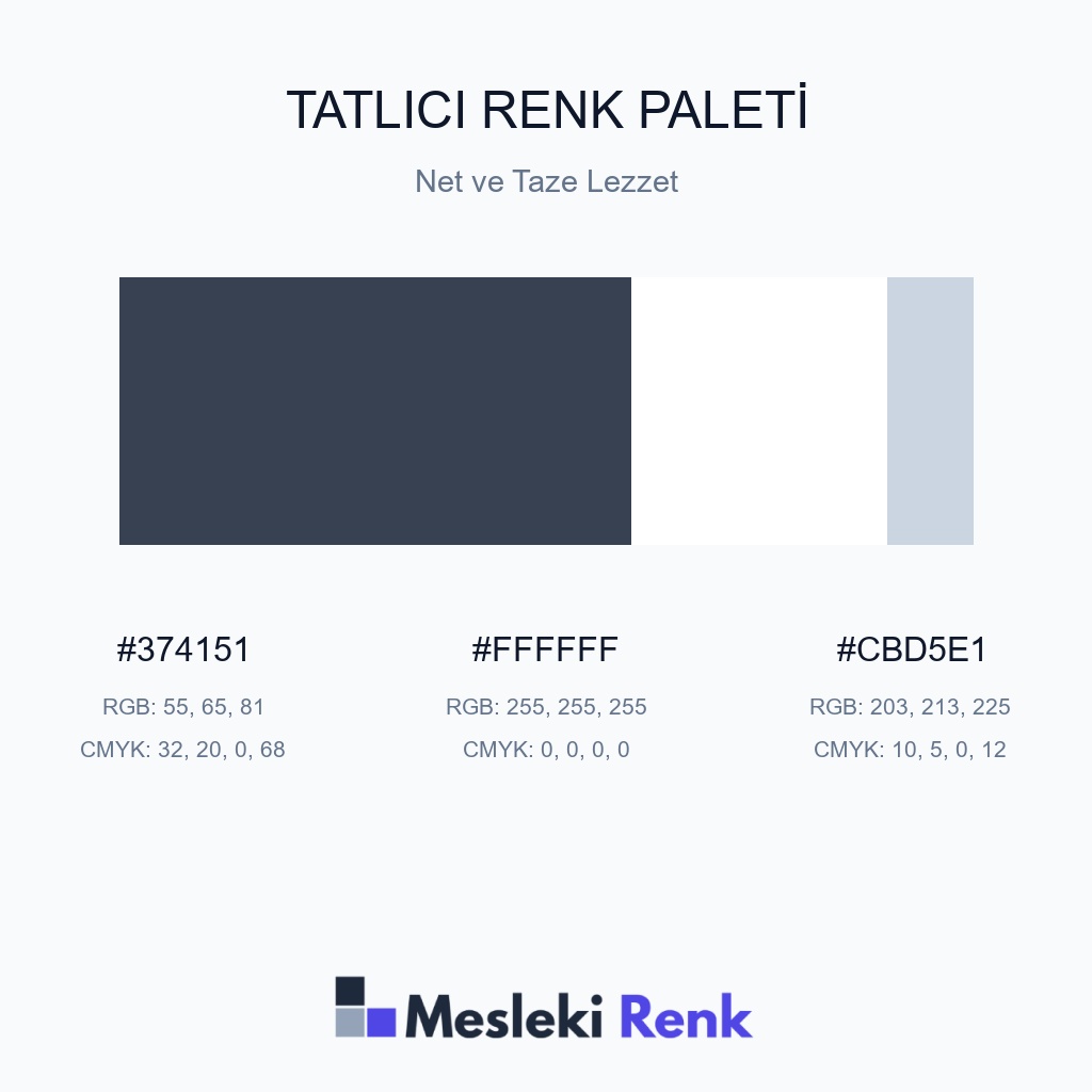 Tatlıcı Net ve Taze Lezzet Renk Paleti