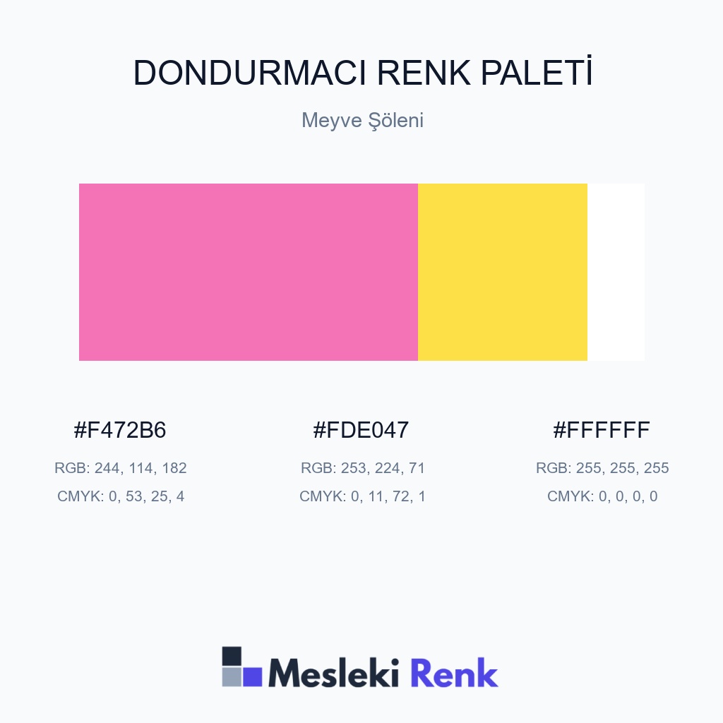 Dondurmacı Meyve Şöleni Renk Paleti