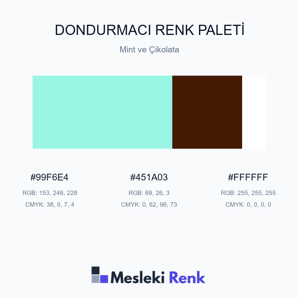 Dondurmacı Mint ve Çikolata Renk Paleti
