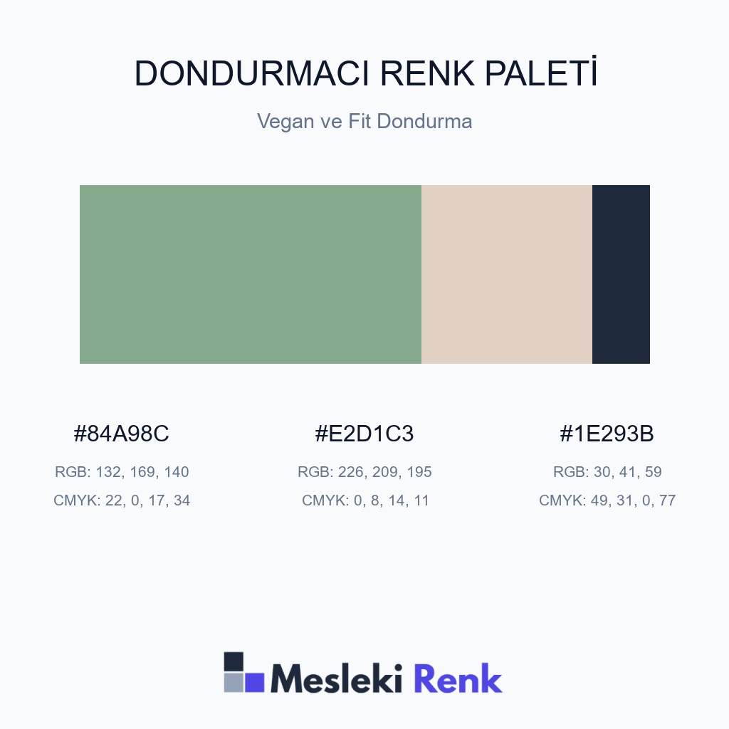 Dondurmacı Vegan ve Fit Dondurma Renk Paleti