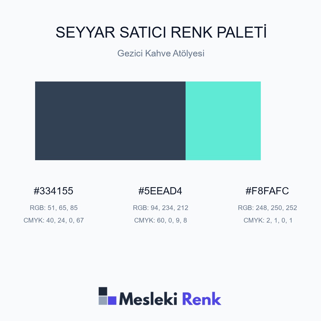 Seyyar Satıcı Gezici Kahve Atölyesi Renk Paleti