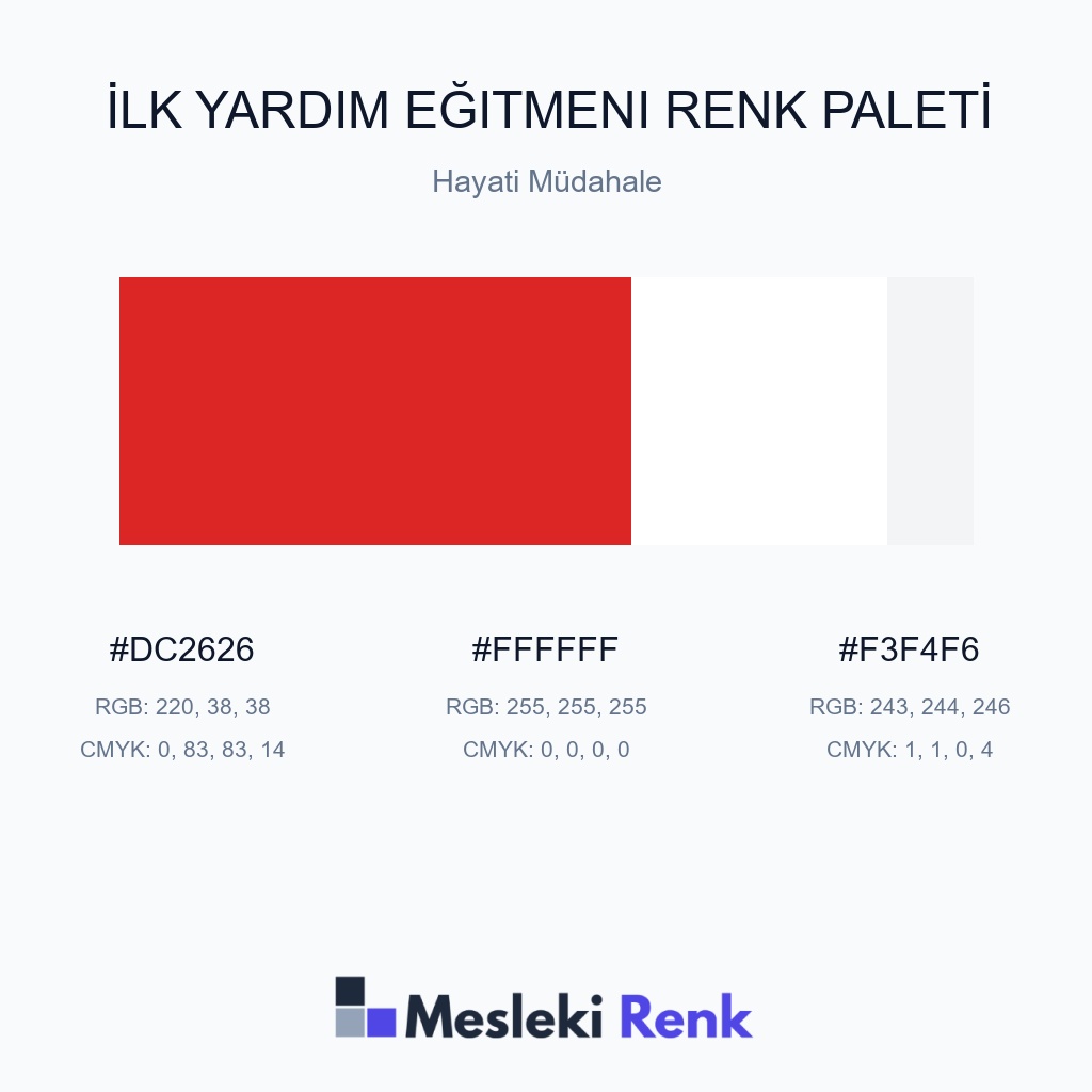 İlk Yardım Eğitmeni Hayati Müdahale Renk Paleti