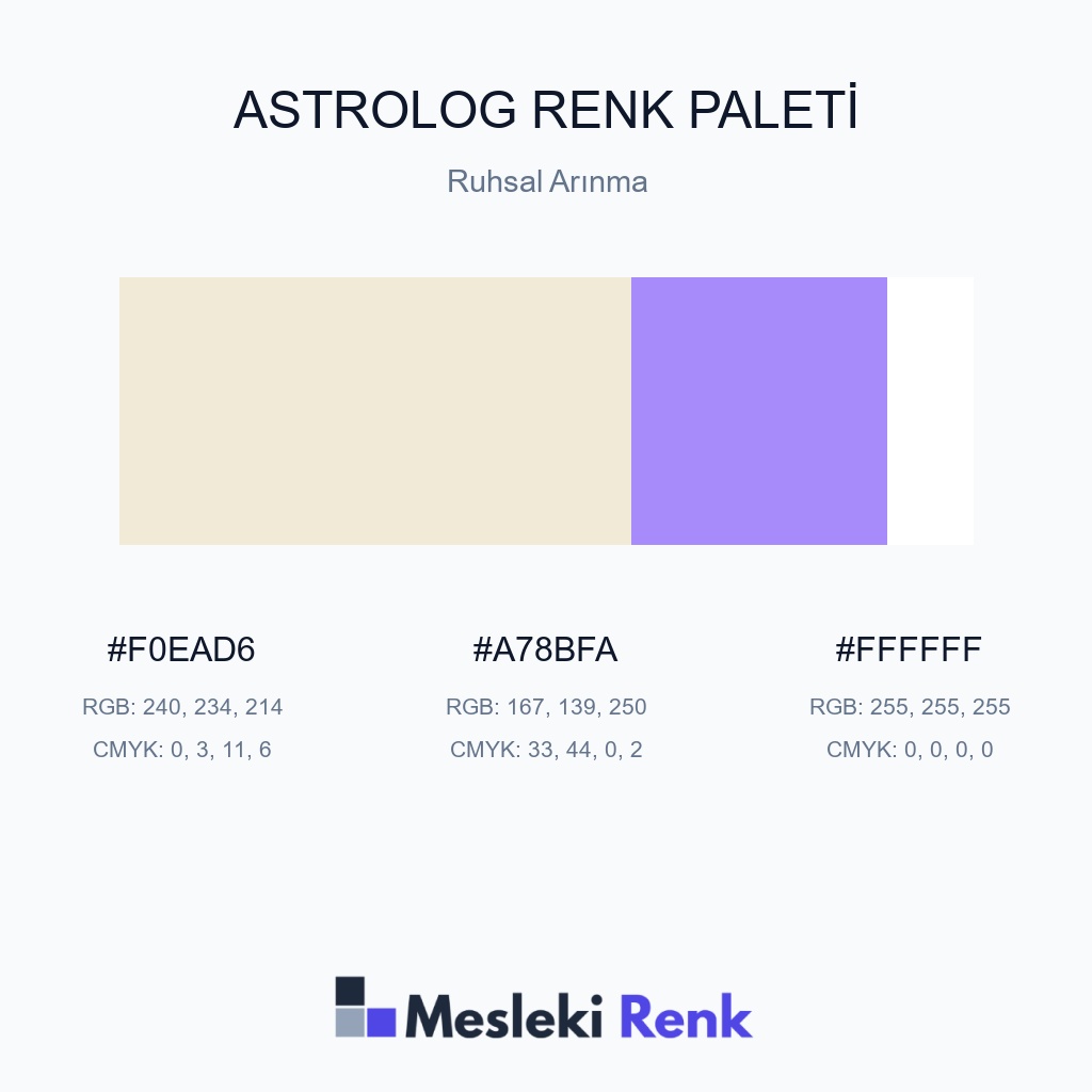 Astrolog Ruhsal Arınma Renk Paleti