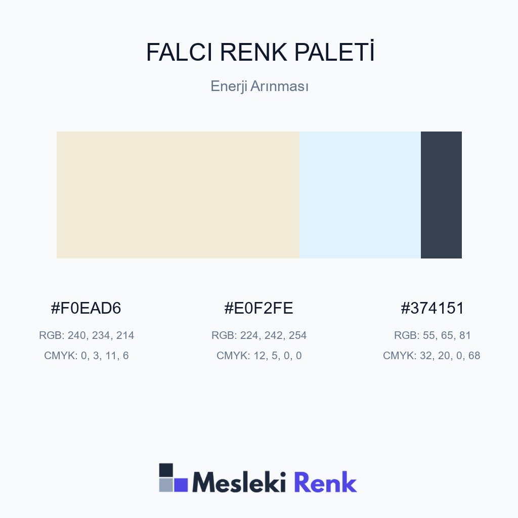 Falcı Enerji Arınması Renk Paleti