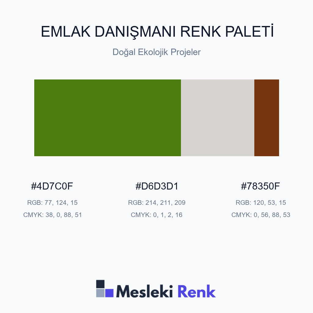 Emlak Danışmanı Doğal Ekolojik Projeler Renk Paleti