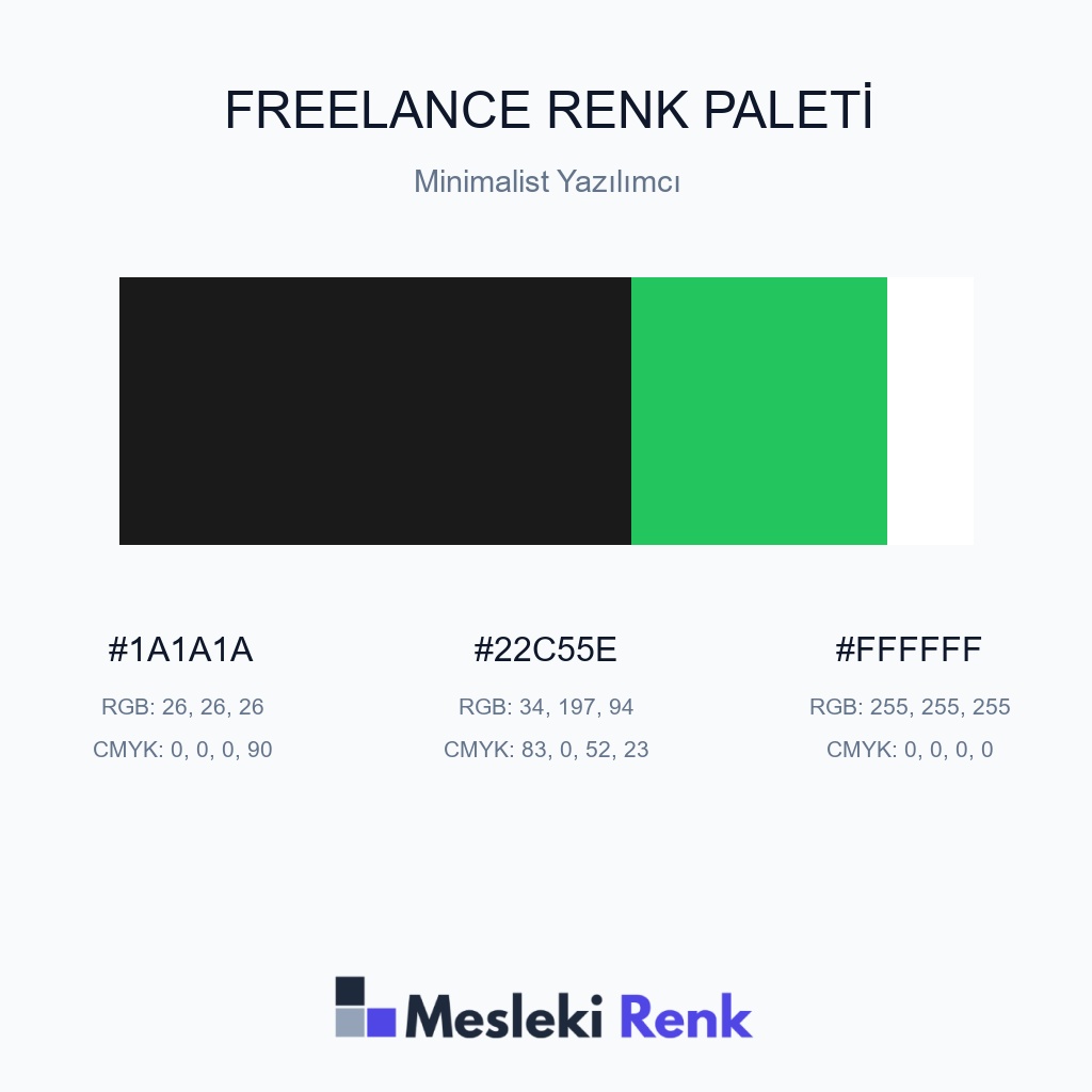 Freelance Minimalist Yazılımcı Renk Paleti
