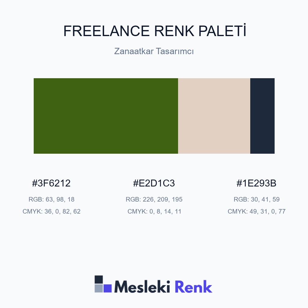Freelance Zanaatkar Tasarımcı Renk Paleti