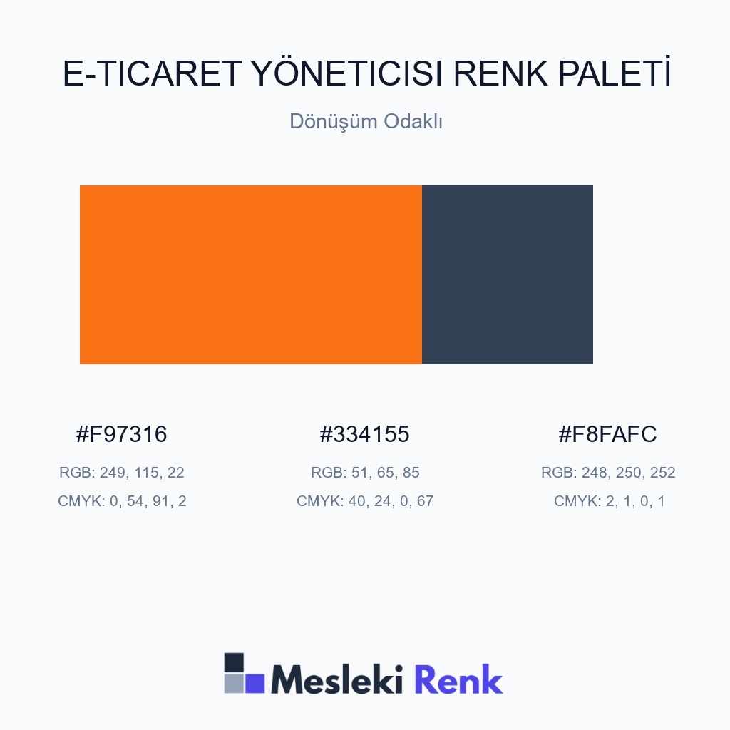 E-Ticaret Yöneticisi Dönüşüm Odaklı Renk Paleti