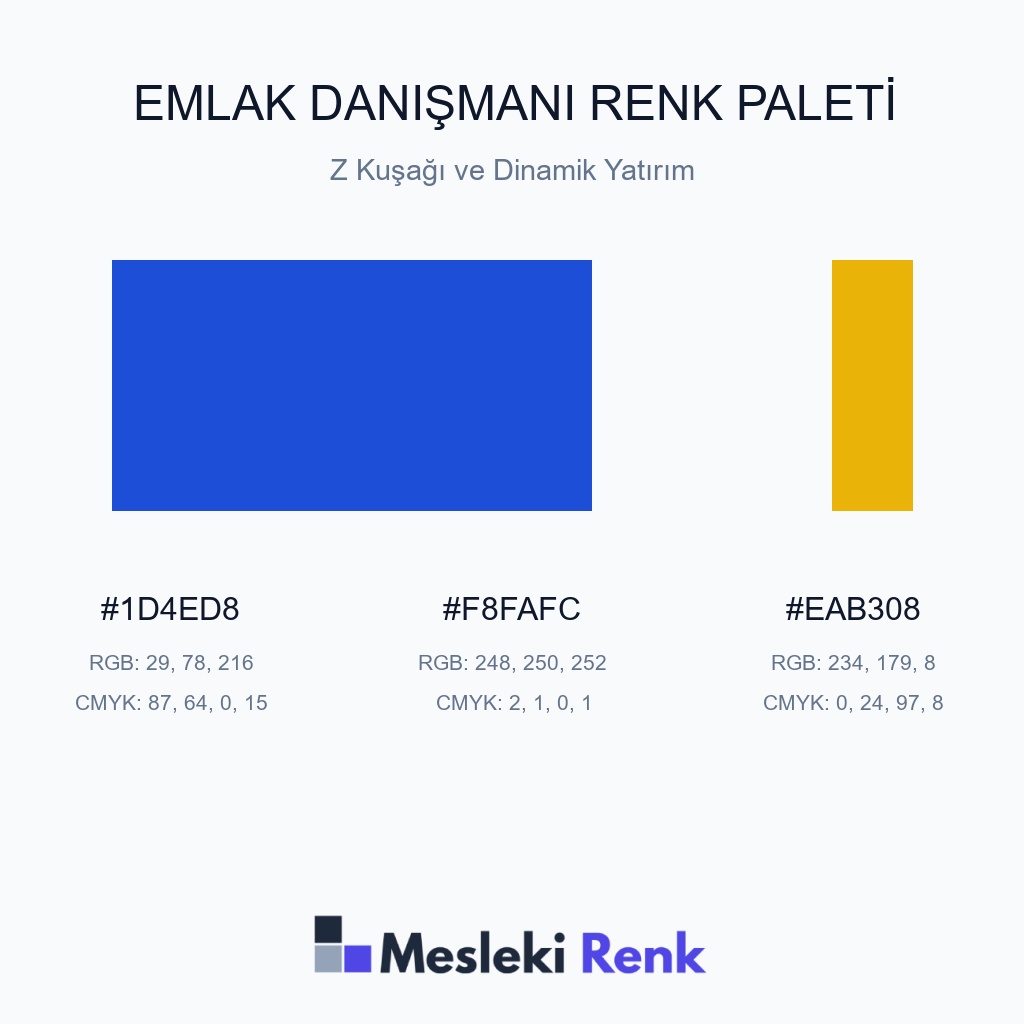 Emlak Danışmanı Z Kuşağı ve Dinamik Yatırım Renk Paleti
