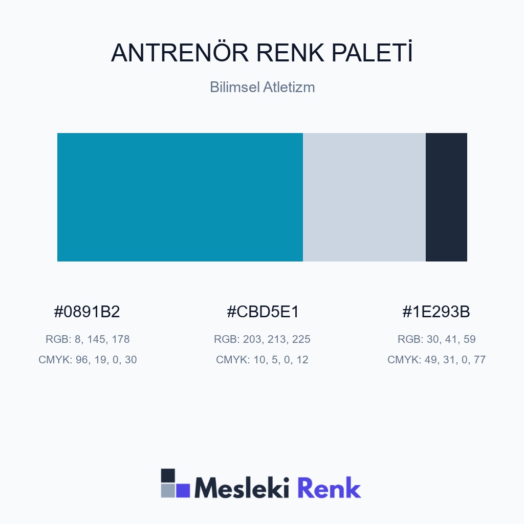 Antrenör Bilimsel Atletizm Renk Paleti