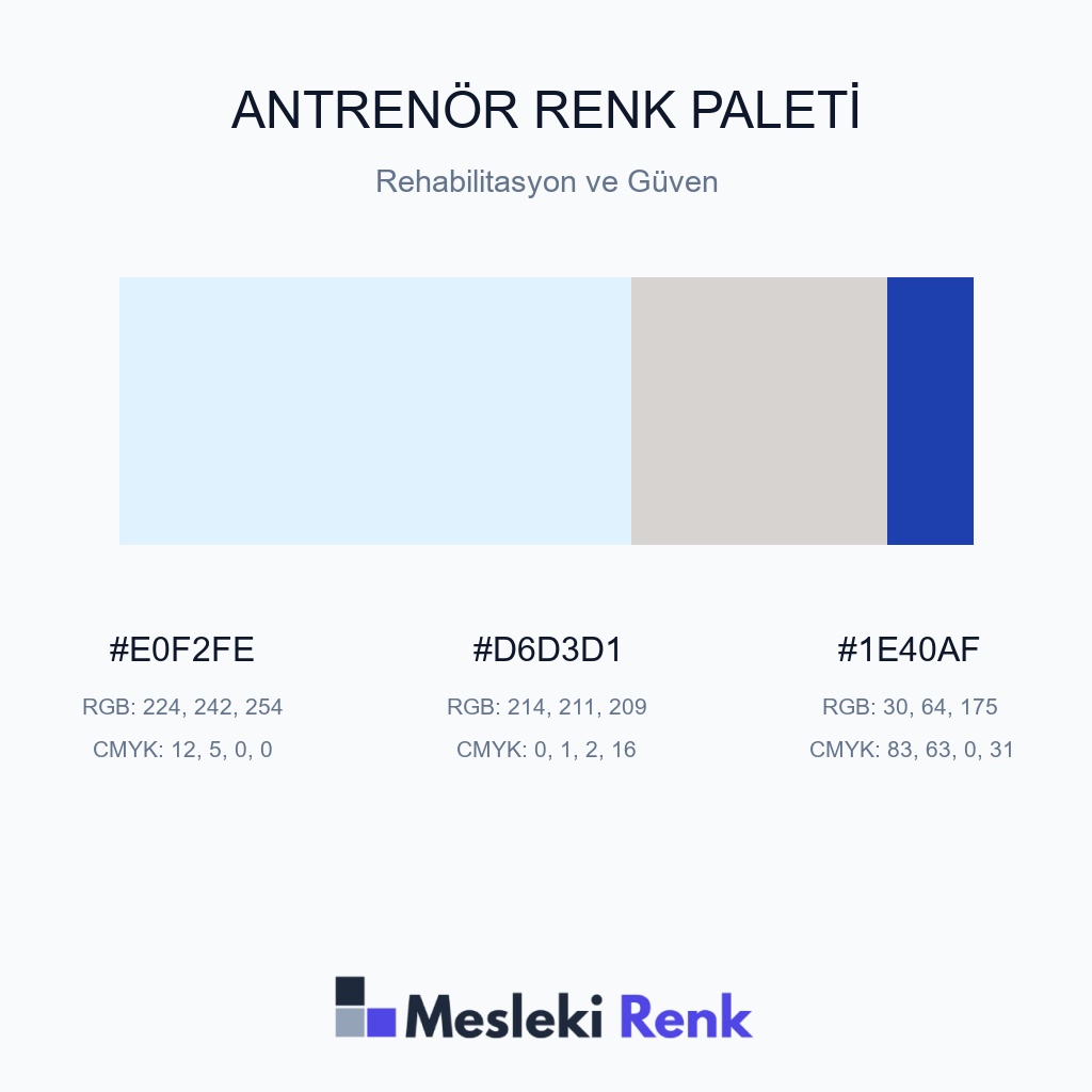 Antrenör Rehabilitasyon ve Güven Renk Paleti