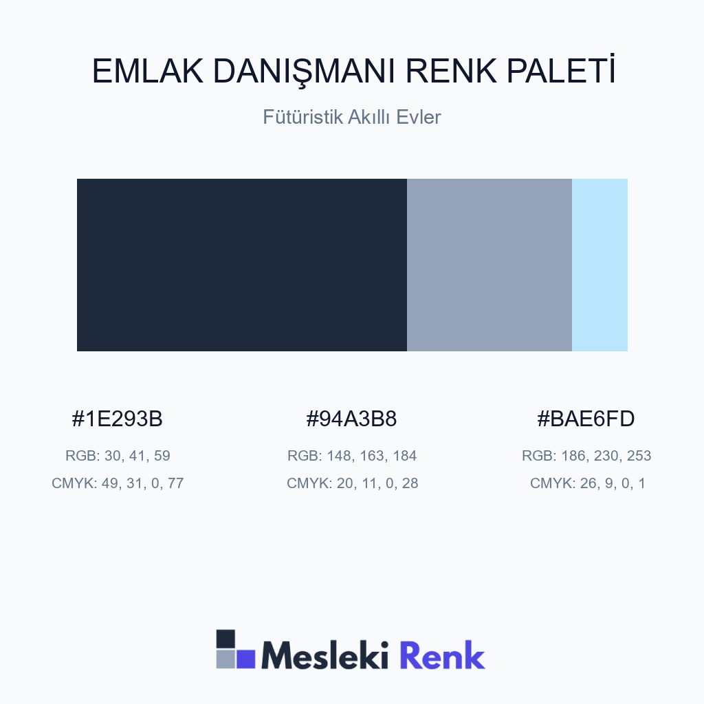Emlak Danışmanı Fütüristik Akıllı Evler Renk Paleti